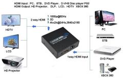 4Kx2K 2 Port HDMI 1 Giriş 2 Çıkış 4K Metal Endüstriyel Çoklayıcı