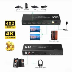 Gplus 4K422A  4 Giriş 1 Çıkış HDMI ARC Combo Switch Splitter
