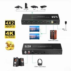 Gplus 4K422A  4 Giriş 1 Çıkış HDMI ARC Combo Switch Splitter