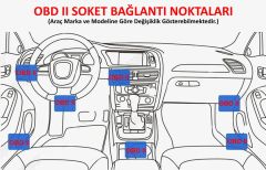 Gplus 5V15A Araç Kamera OBD 2 Akü Akım Korumalı Park Modu Kablosu