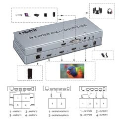 Gplus FHDVW242 2x2 Video Wall Controller Duvar Ekran Genişletici Switch