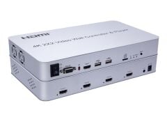 Gplus 4KVW244P 2x2 Video Wall Controller Duvar Ekran Genişletici Switch