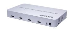 Gplus 4KVW244P 2x2 Video Wall Controller Duvar Ekran Genişletici Switch