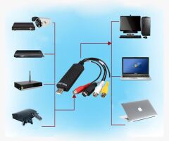 Gplus Video DVR DC60 UTV007 USB 2.0 VHS Hi8 Video Capture Card