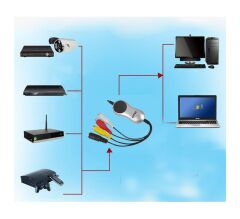 Orjinal Ezcap S-link SL-VD017 Stil USB VHS Hi8 Video Capture Kart