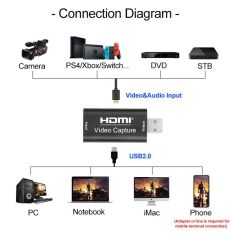 Gplus 4KVC200 HDMI PS4 Xbox Gamer USB Video Capture Kartı 4KVC200