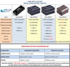 Gplus 4KVC500 USB 3.0 4K Full HD 60 Hz HDMI Video Capture