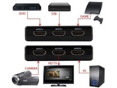 eS-line Kumandalı 5 Port Full HD 1080p HDMI Switch 3D v1.4