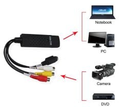 Gplus DC60 UTV007 Android OTG Windows Uyumlu Video DVR Kayıt Kartı