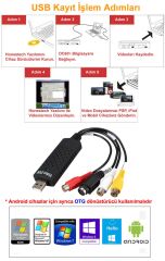 UTV007 Chip Android OTG Windows 10 Uyumlu Video DVR Kayıt Kartı