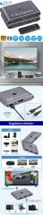 Gplus 4K321M 3 Port HDMI 2.0 4K 60Hz HDR HDCP 2.2  EDID CEC Metal Switch