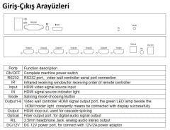 Gplus 4KVW342 4K 2x3 Video Wall Controller HDMI Duvar Ekran Switch
