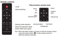 Gplus 4KVW342 4K 2x3 Video Wall Controller HDMI Duvar Ekran Switch